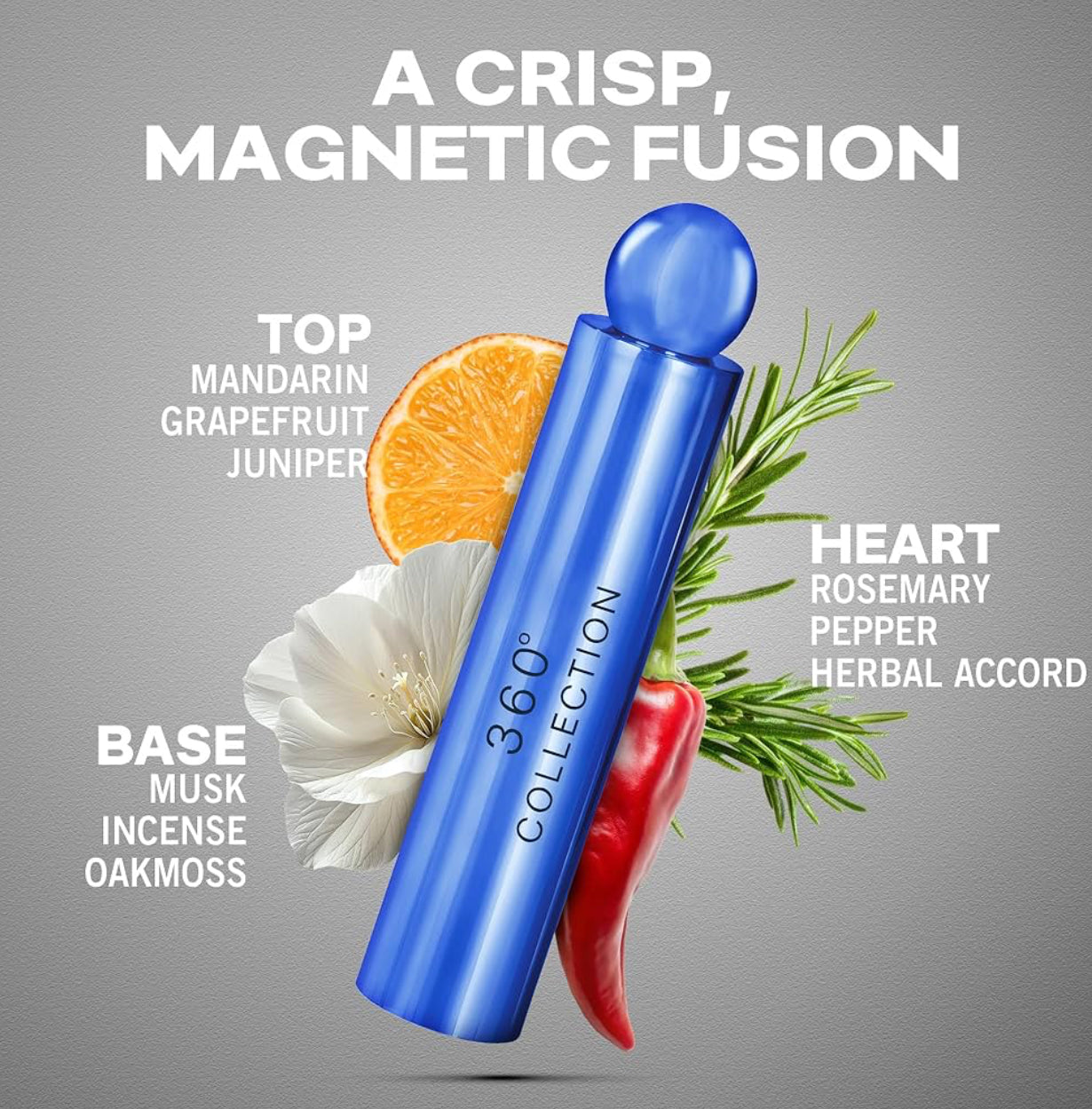 Perry Ellis Eau de Toilette 3.4oz